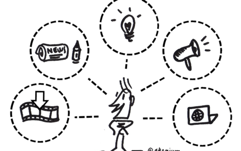 Envie de vivre une aventure TEDx en 2017? Nous recherchons notre Responsable Editorial