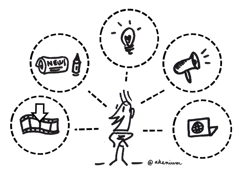 Envie de vivre une aventure TEDx en 2017? Nous recherchons notre Responsable Editorial